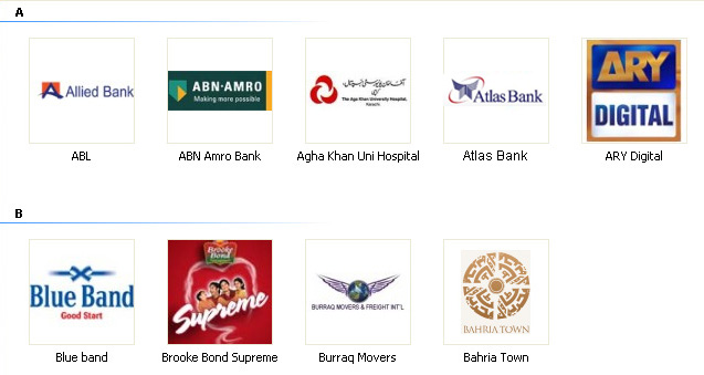 Cefixime Brand Names In Pakistan